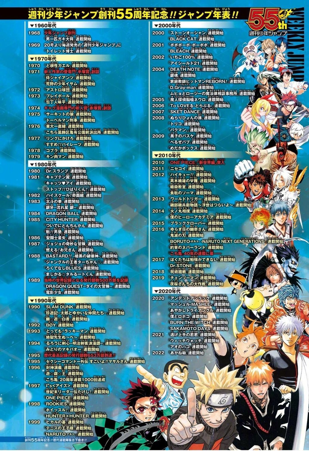 「周刊少年jump」创刊55周年纪念PV公开！插图3爱奇漫