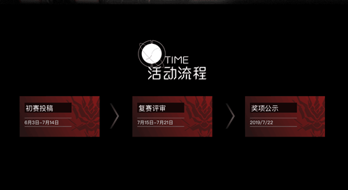 轻文轻小说“明日方舟”同人小说征集，共同谱写罗德岛的命运！插图3爱奇漫