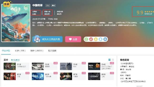 国潮IP联名｜探寻十三余x《中国奇谭》联名新汉服背后的文化传承与创新插图1爱奇漫