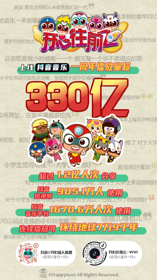 一年330亿播放量，《开心往前飞》抖音霸屏！你的童年BGM回来了！插图5爱奇漫