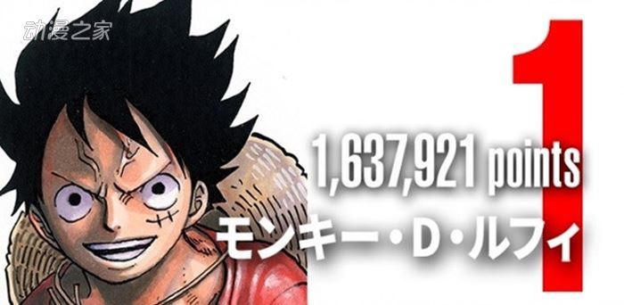 后宫漫男主不受欢迎？你有喜欢的后宫漫男主吗？插图11爱奇漫