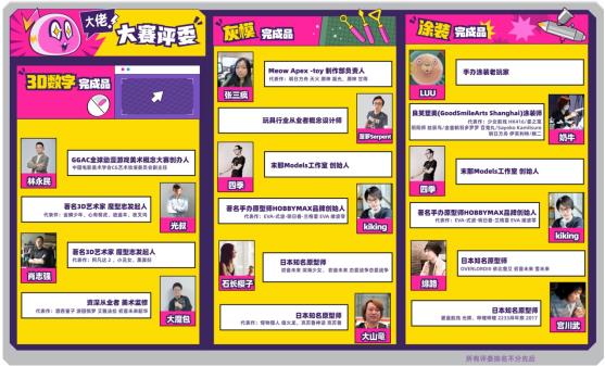 180万奖池花落谁家？第二届CHE手办原创大赛结果即将揭晓插图11爱奇漫
