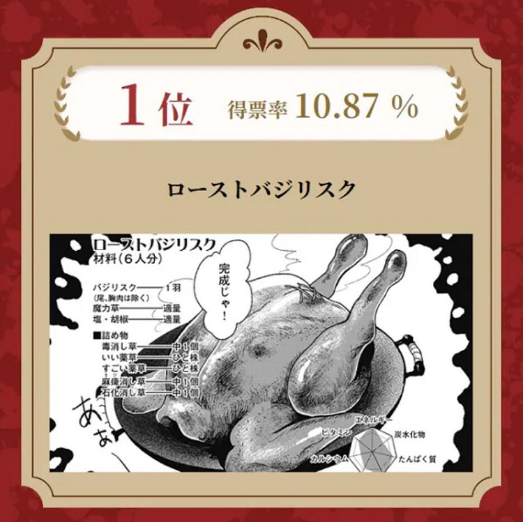 动画《迷宫饭》设计PV即将解禁插图3爱奇漫