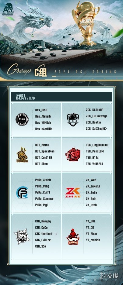 PUBG PCL2024春季赛4.20正式开赛！插图13爱奇漫