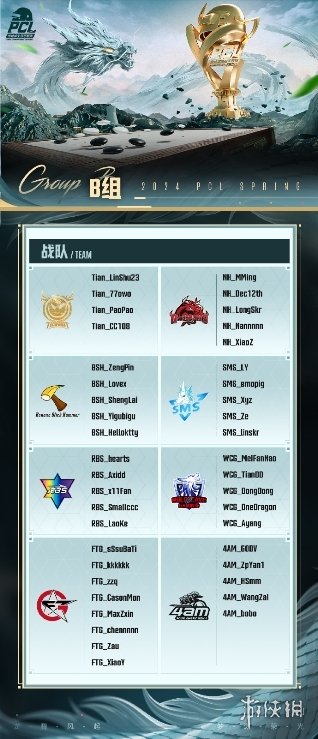 PUBG PCL2024春季赛4.20正式开赛！插图11爱奇漫