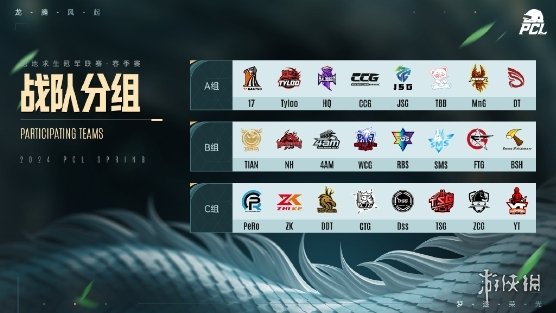 PUBG PCL2024春季赛4.20正式开赛！插图5爱奇漫