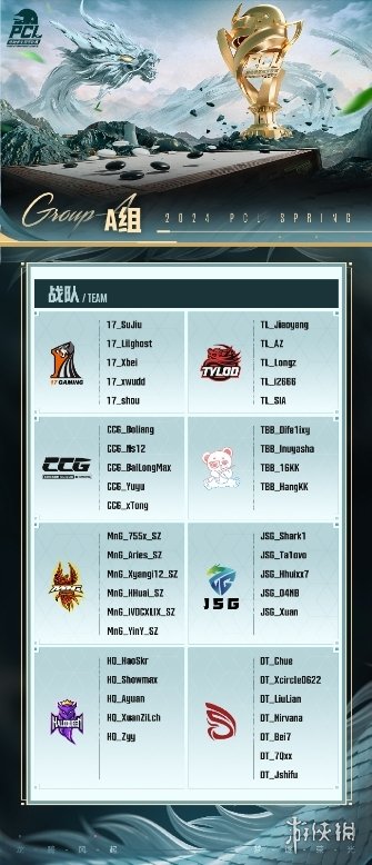PUBG PCL2024春季赛4.20正式开赛！插图9爱奇漫