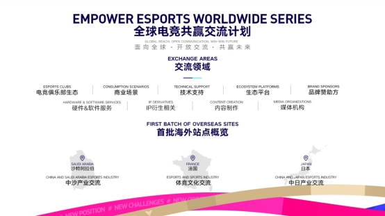 腾讯电竞发布全球电竞共赢交流计划,积极助力电竞产业全球化进程插图10爱奇漫 腾讯电竞发布全球电竞共赢交流计划,积极助力电竞产业全球化进程插图10爱奇漫