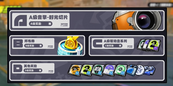 绝区零大月卡武器选哪个插图13爱奇漫