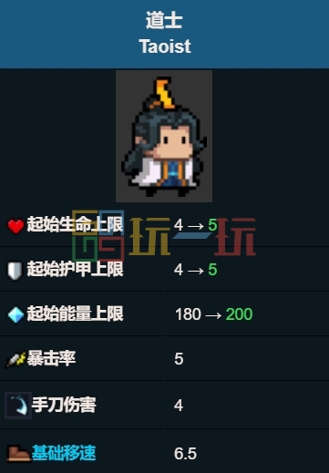 元气骑士道士好玩吗 道士角色详解插图3爱奇漫