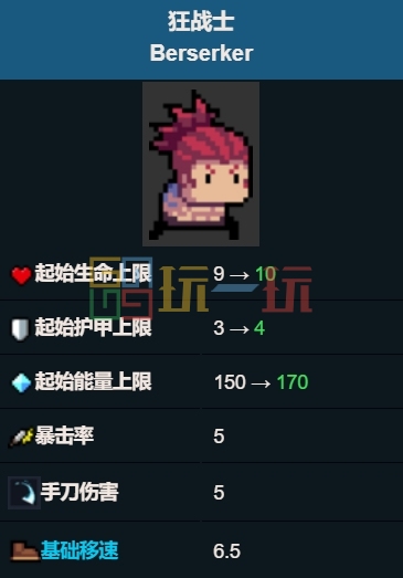 元气骑士狂战士爽不爽 狂战士角色强度介绍插图3爱奇漫