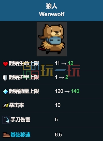 元气骑士狼人厉害吗 狼人角色购买建议插图3爱奇漫