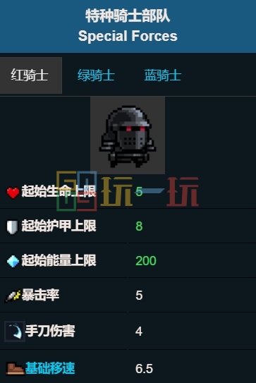 元气骑士特种骑士部队强不强 特种骑士部队角色介绍插图3爱奇漫
