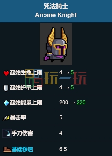 元气骑士咒法骑士怎么玩厉害 咒法骑士玩法攻略插图3爱奇漫