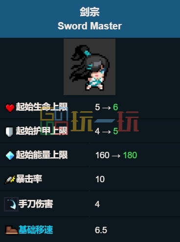 元气骑士剑宗值得买吗 剑宗角色玩法介绍插图3爱奇漫