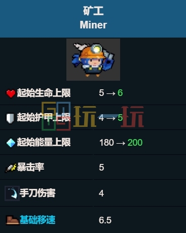 元气骑士矿工怎么样 矿工角色玩法攻略插图3爱奇漫