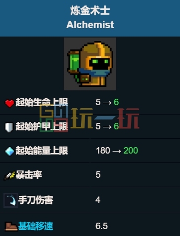 元气骑士炼金术师厉害吗 炼金术师角色攻略插图3爱奇漫