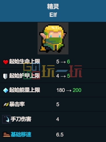 元气骑士精灵要买吗 精灵角色介绍插图3爱奇漫