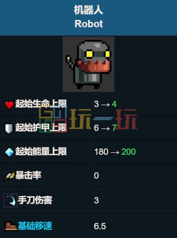 元气骑士机器人好用吗 机器人角色介绍插图3爱奇漫