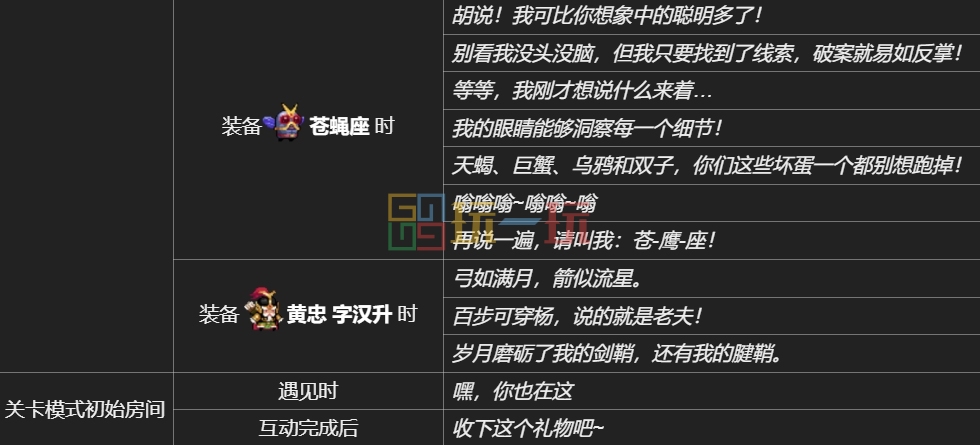 元气骑士骑士怎么样 骑士综合玩法介绍插图13爱奇漫