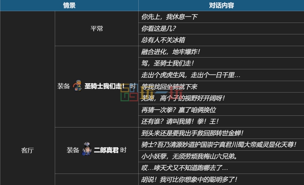 元气骑士骑士怎么样 骑士综合玩法介绍插图11爱奇漫