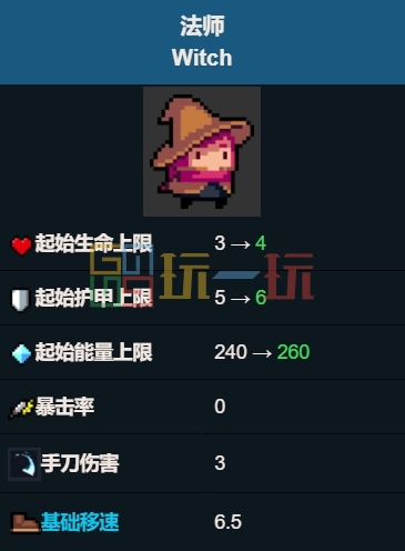 元气骑士法师厉不厉害 法师新手玩法攻略插图3爱奇漫