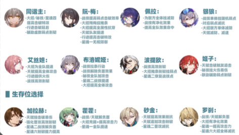 崩坏星穹铁道流萤配队攻略插图3爱奇漫