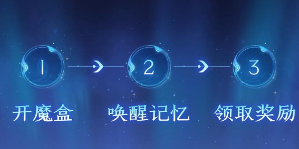 王者荣耀回忆礼册玩法介绍插图3爱奇漫