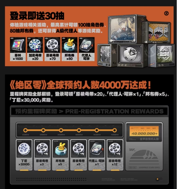 绝区零1.0能拿多少菲林 1.0版本可获得菲林统计插图15爱奇漫