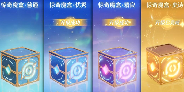 王者荣耀回忆礼册玩法介绍插图7爱奇漫