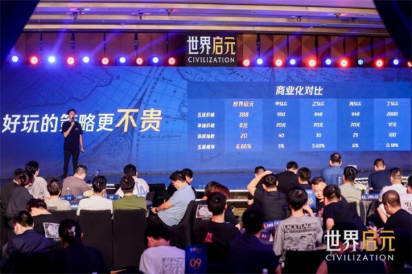 出道即巅峰！7月16日公测的《世界启元》，凭什么掀起SLG品类变革？插图25爱奇漫