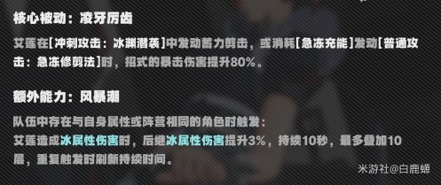 绝区零怎么配队比较好 配队思路及建议分享插图11爱奇漫