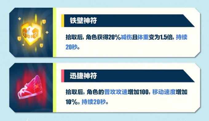 《蛋仔派对》超燃竞技场重磅更新！仙人掌丘丘、极光女神典伊集结出战插图29爱奇漫