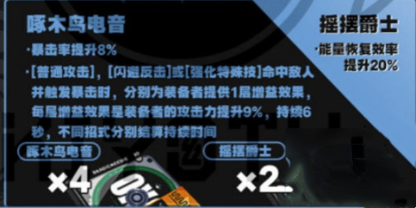绝区零朱鸢培养攻略插图3爱奇漫