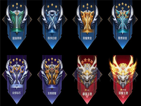 王者荣耀段位等级顺序插图3爱奇漫