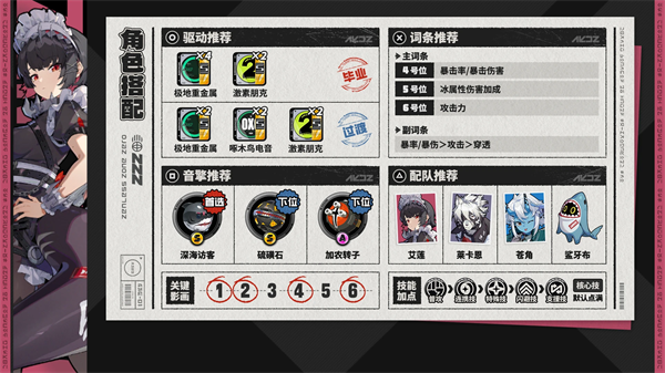 绝区零鲨鱼妹配队攻略插图3爱奇漫