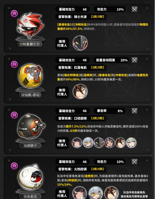 绝区零音擎是什么 音擎图鉴属性效果大全插图9爱奇漫