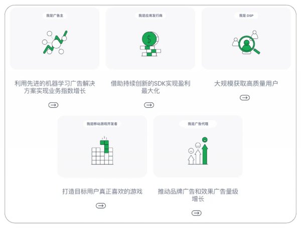 创新无限，增长无界：Liftoff参展2024 ChinaJoy BTOB，开启新篇章！插图5爱奇漫