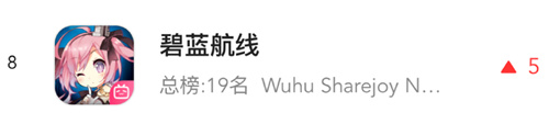 《碧蓝航线》七周年庆典：碧海如初，共赴佳七！插图3爱奇漫