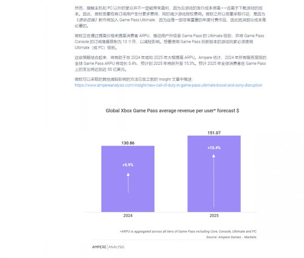 分析师推测：Xbox调价策略将在来年实现55亿美元收益插图5爱奇漫