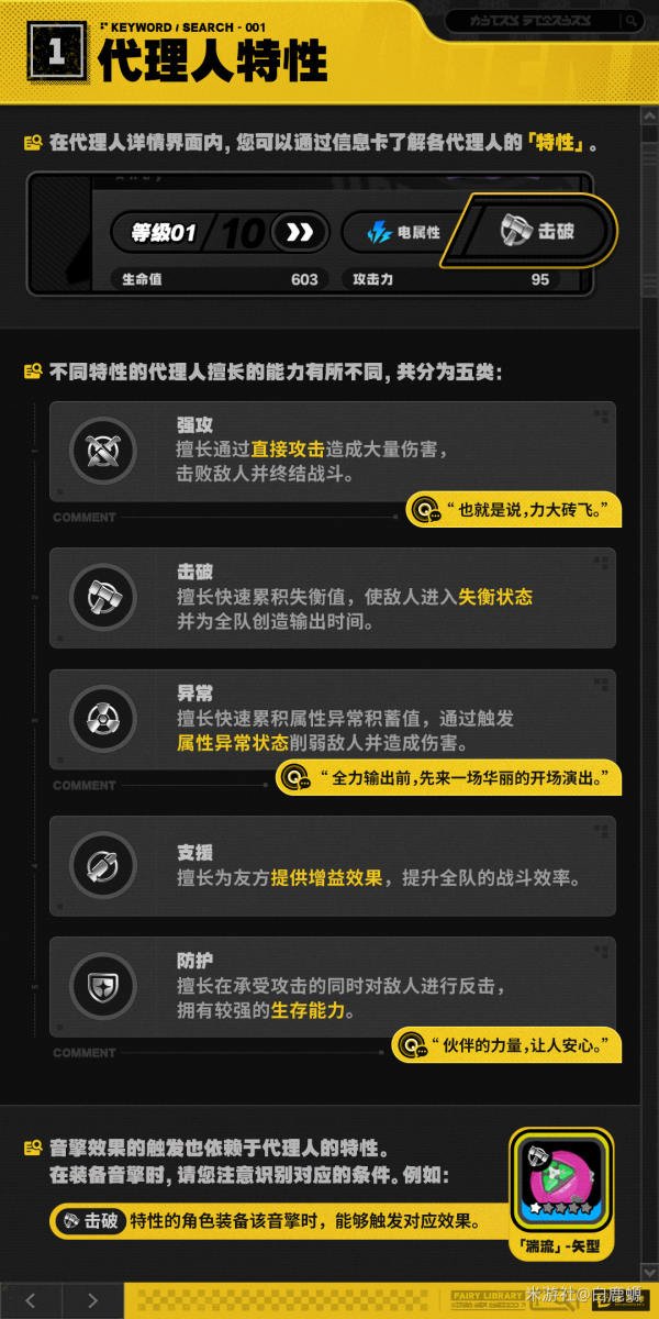 绝区零怎么配队比较好 配队思路及建议分享插图3爱奇漫