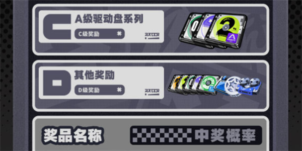 绝区零行前采购活动入口插图5爱奇漫