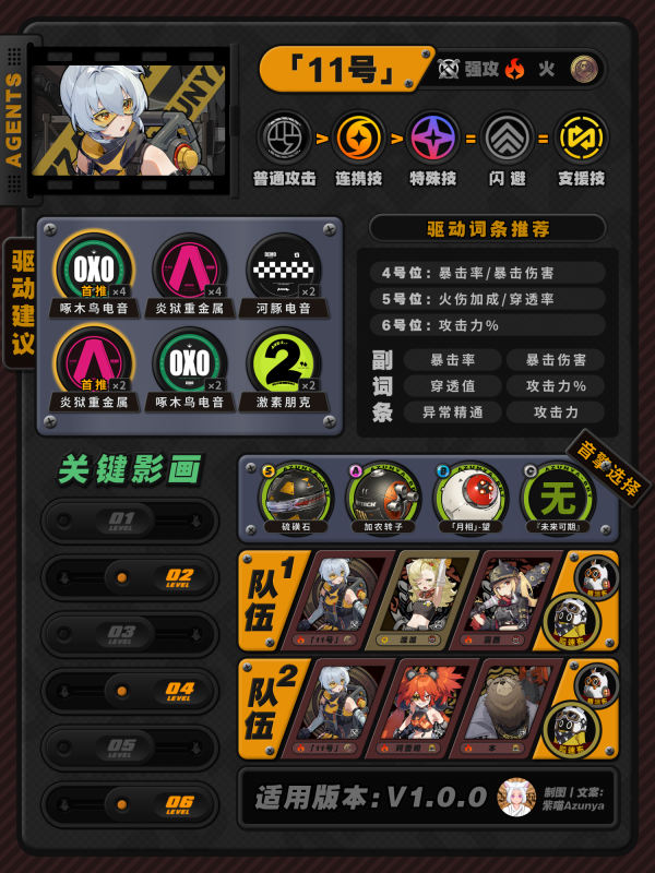 绝区零角色怎么加点配装 1.0全角色养成一图流插图31爱奇漫