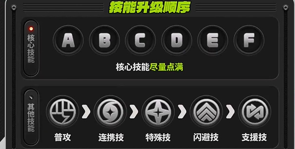 绝区零鲨鱼妹配队攻略插图9爱奇漫