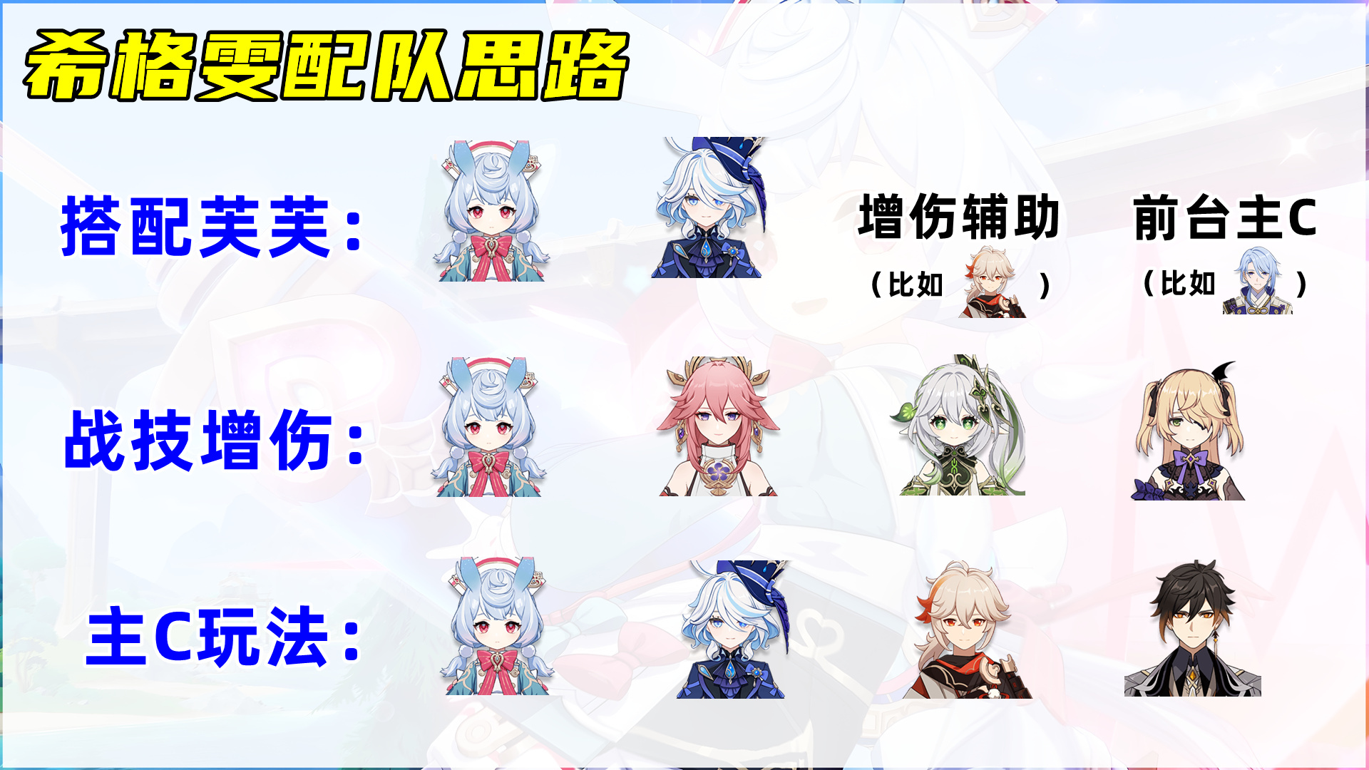 希格雯培养攻略，分纯治疗和半输出两种思路。插图13爱奇漫