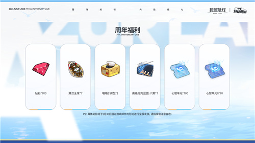 《碧蓝航线》七周年庆典：碧海如初，共赴佳七！插图27爱奇漫