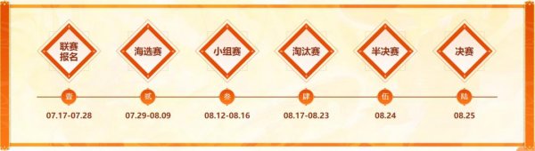 《新大话西游3》第五届“天下会武”报名正式开启！插图3爱奇漫