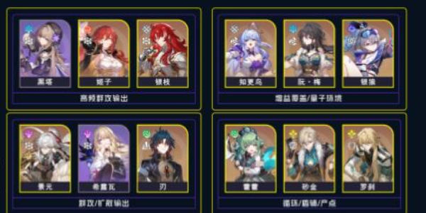 崩坏星穹铁道翡翠配队推荐插图3爱奇漫