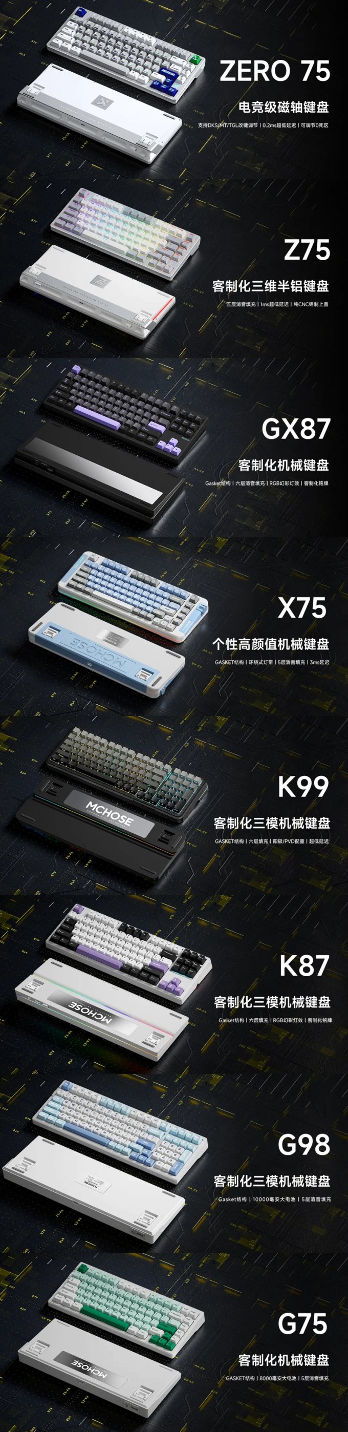 迈从确认参展2024 ChinaJoy BTOC，键指C位！插图5爱奇漫