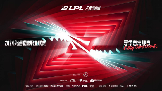 新章再启赴巅峰,2024LPL夏季赛组内赛热血开启 !插图爱奇漫 新章再启赴巅峰,2024LPL夏季赛组内赛热血开启 !插图爱奇漫